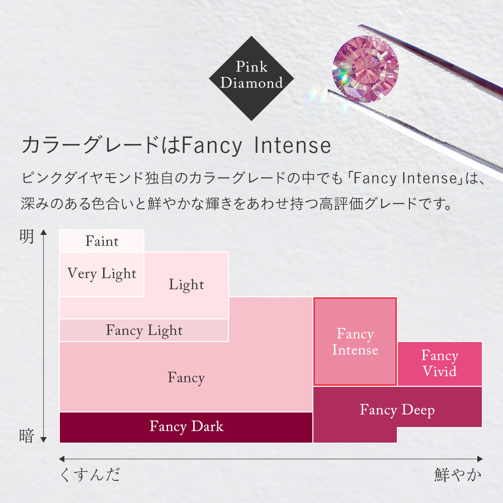 プラチナ ネックレス ピンクダイヤモンド 日本製 一粒 0.06ct 4本爪 レディース ギフト Pt900/850