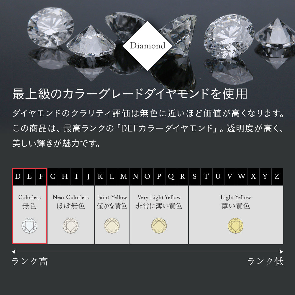 プラチナ ネックレス 日本製 一粒 0.1ct ダイヤモンド 4本爪 レディース ギフト包装 PT900 PT850