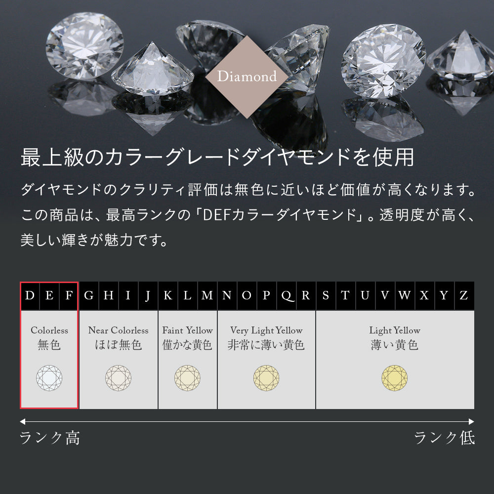 プラチナ ネックレス 馬蹄 ダイヤモンド 日本製 0.04ct ホースシューレディース Pt900/850 幸運 お守り ギフト