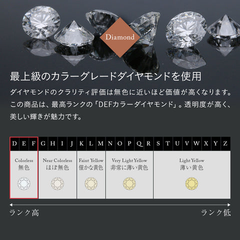 18金 0.06ct ダイヤモンドプラチナネックレス 18K