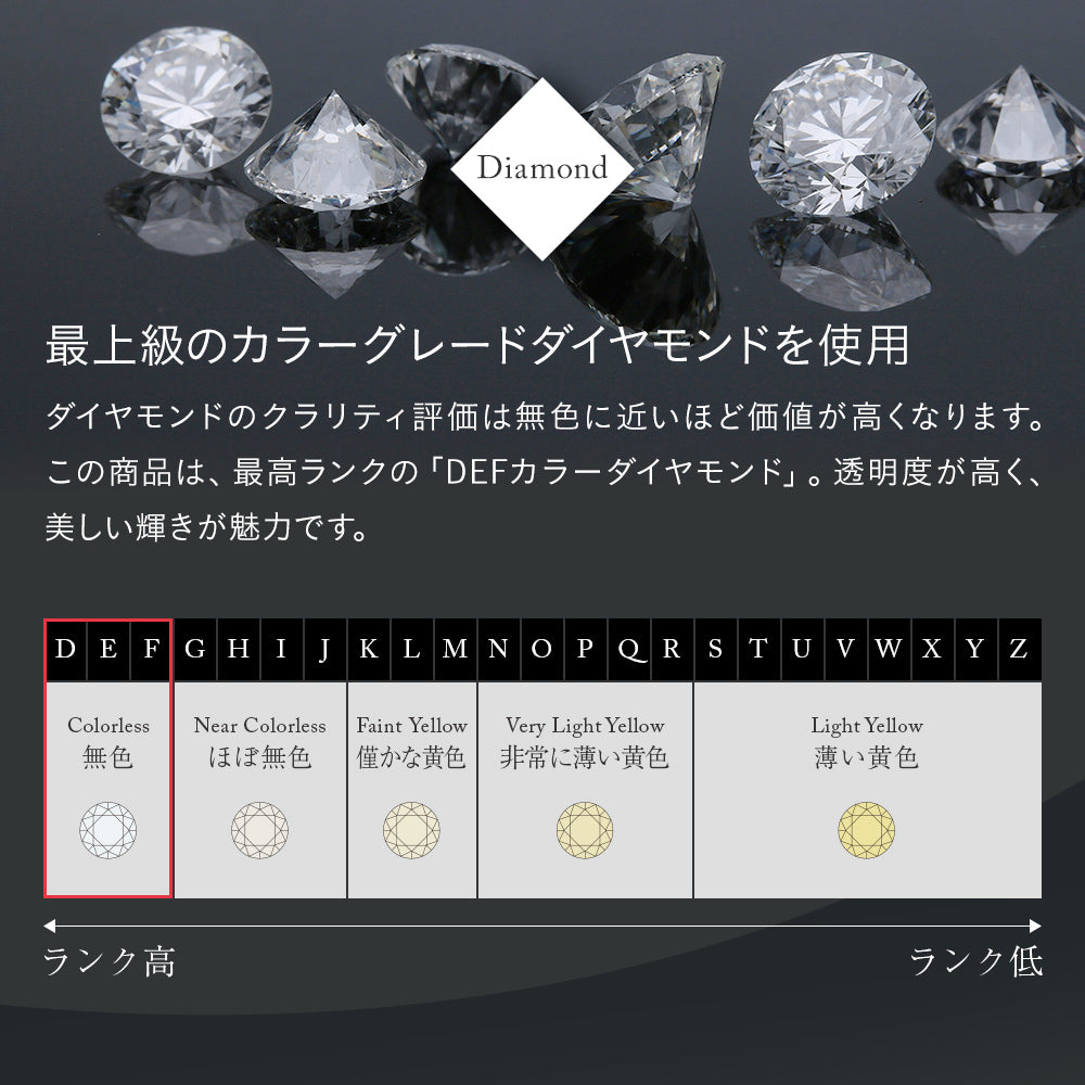 プラチナ ネックレス 日本製 ダイヤモンド バー 縦 5粒 0.01ct Pt900 Pt850 ライン レディース 華奢