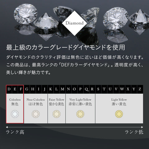 10金 レイヤーダイヤモンドバー K10
