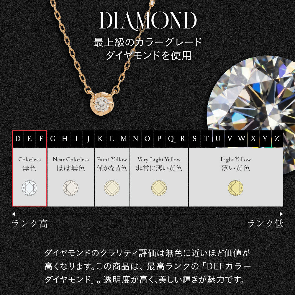 K10 ネックレス 日本製 ダイヤモンド 0.03ct フラワー 花 一粒 10金 イエローゴールド レディース 華奢