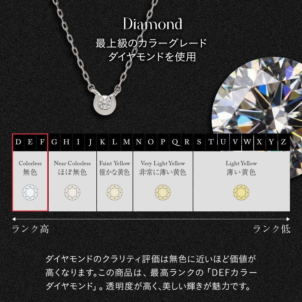 プラチナ ネックレス ダイヤモンド 0.03ct フクリン 覆輪 一粒 日本製 Pt900 レディース シンプル アレルギー対応