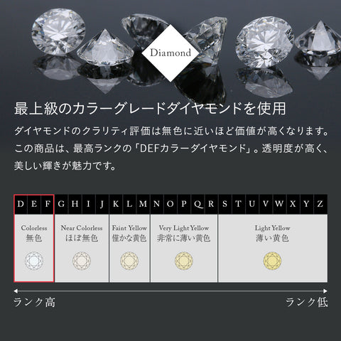 Silver925(シルバー925) 0.03ct ダイヤモンド ネックレス「シルバーブリリアンス」